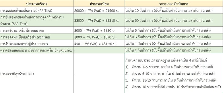 ค่าธรรมเนียม1.jpg